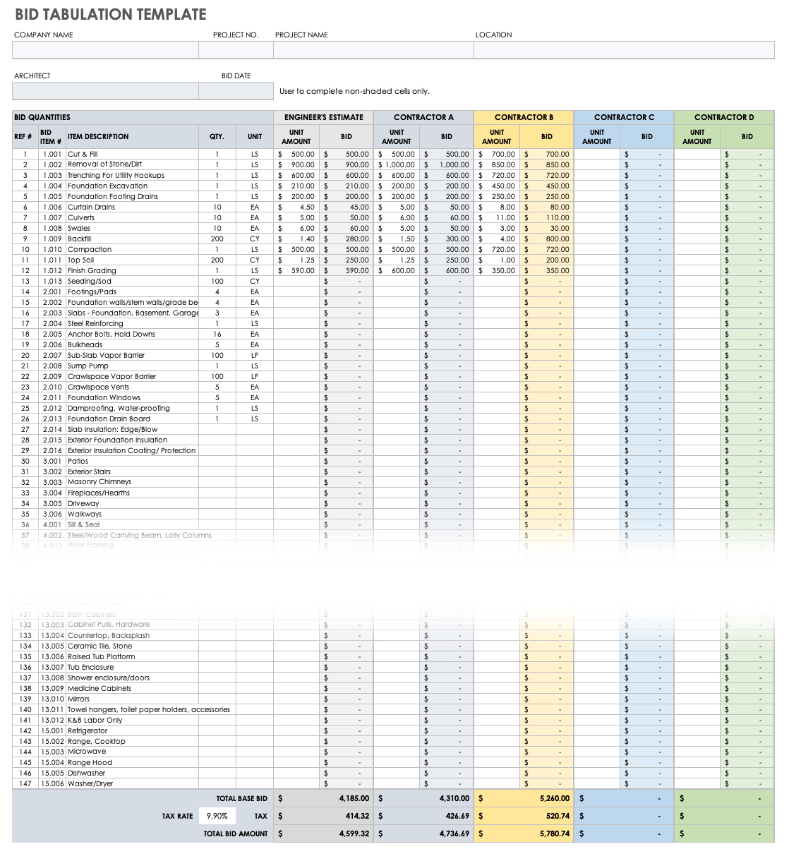 Free Construction Project Management Templates In Excel