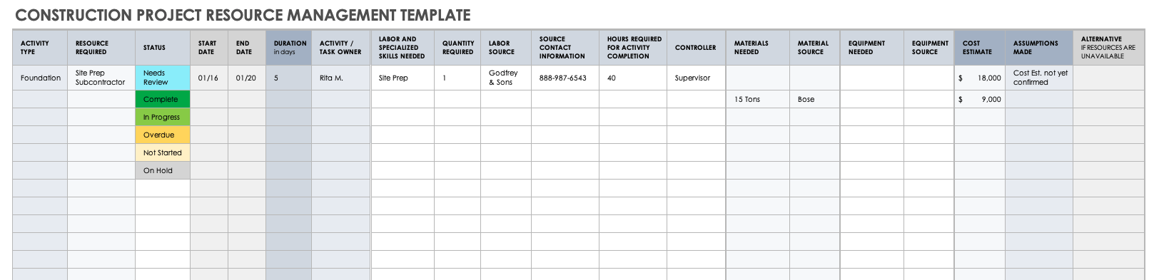 Construction Project Resource Management Template