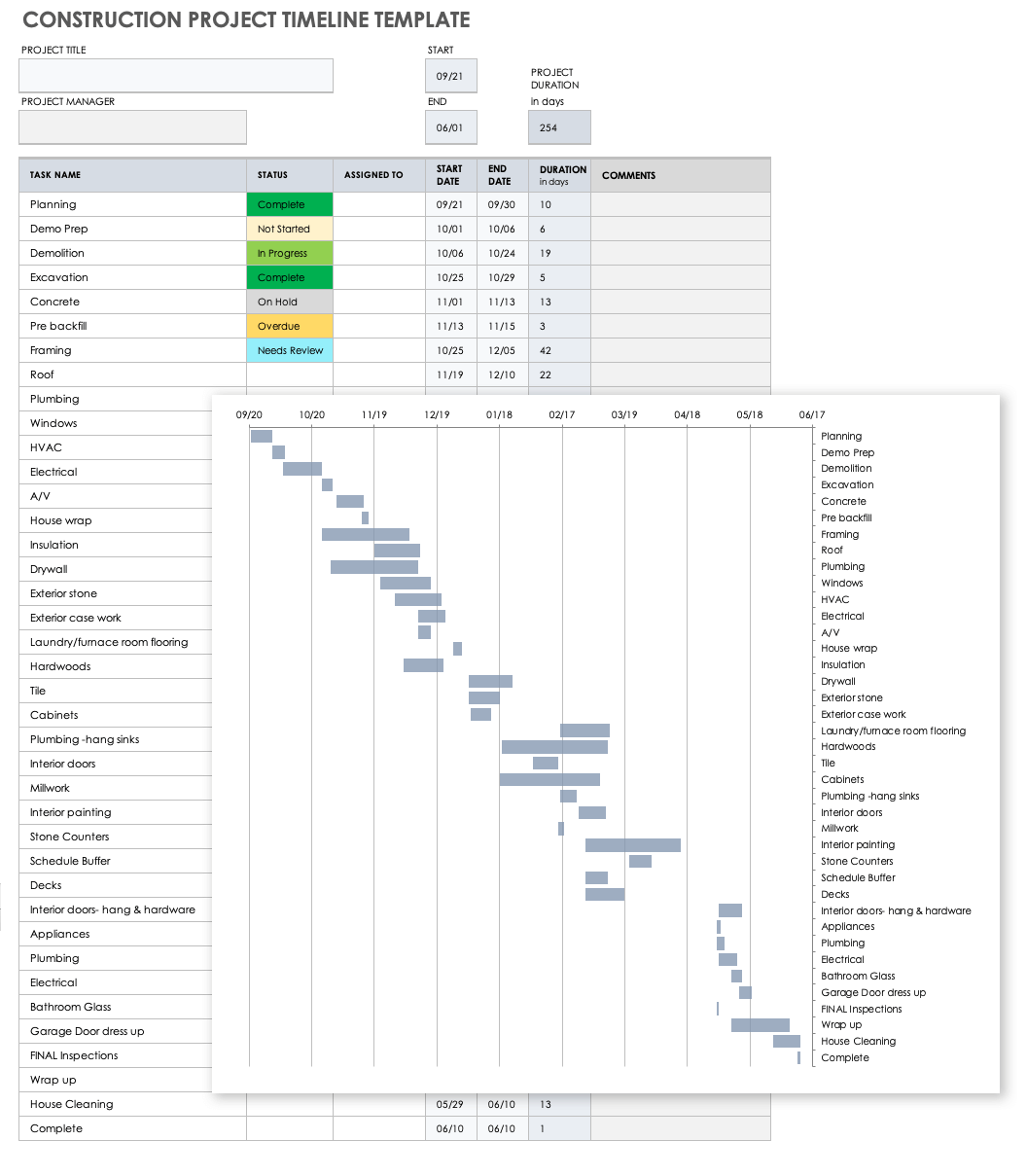 excel engineering templates