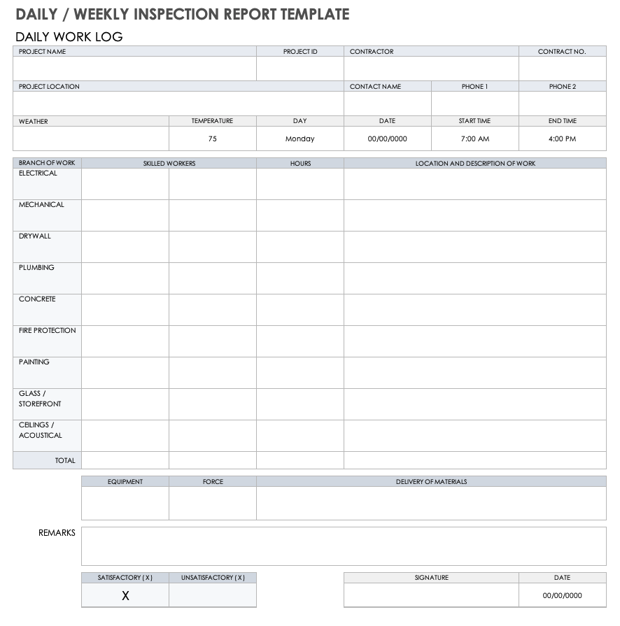Daily Weekly Inspection Report Template