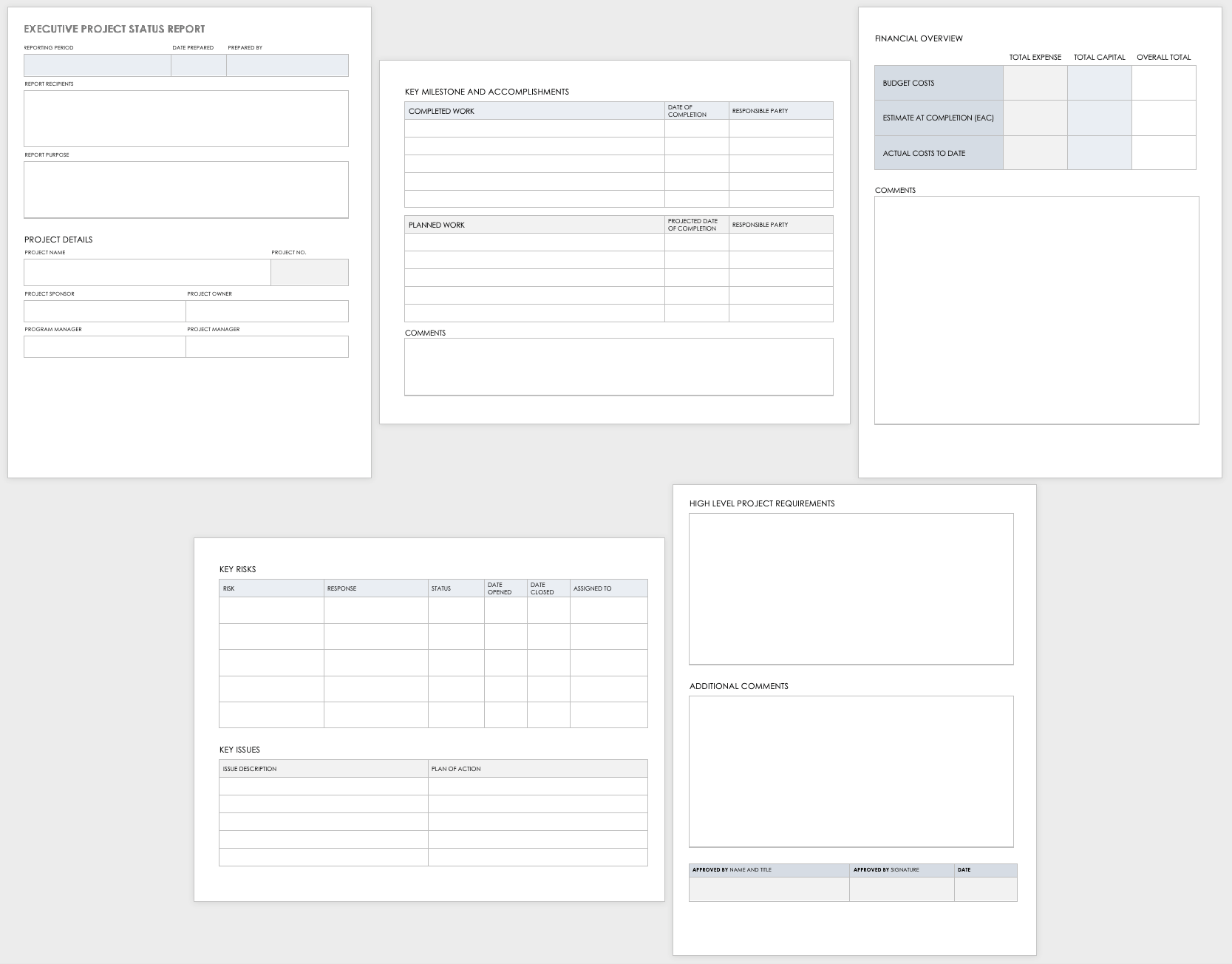 Free Executive Project Status Templates  Smartsheet With Daily Project Status Report Template