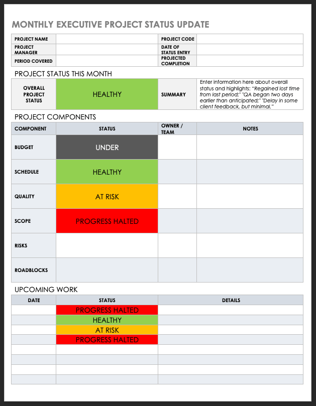 Free Executive Project Status Templates Smartsheet