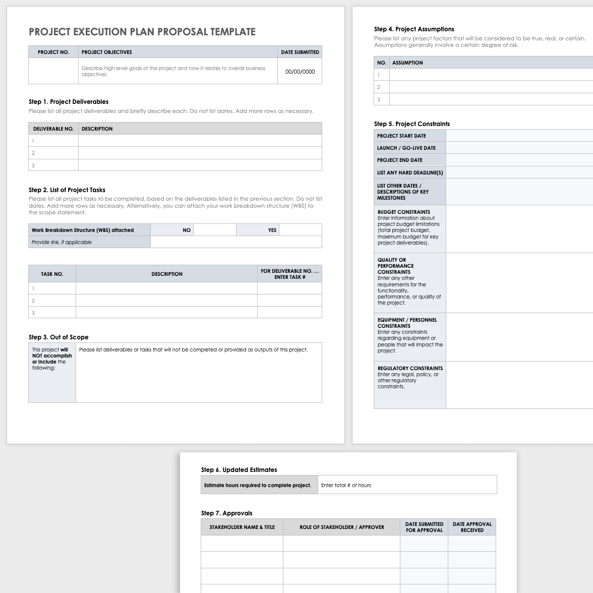 Sales Execution Plan Template