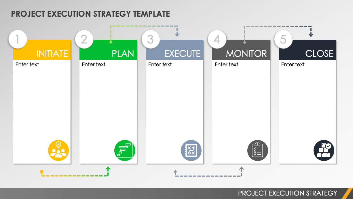 Project Execution Strategy Template