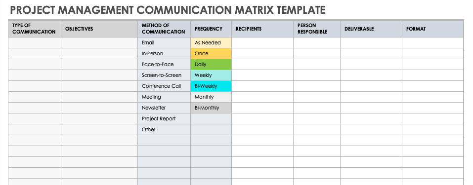 Project Management Communication Matrix Template