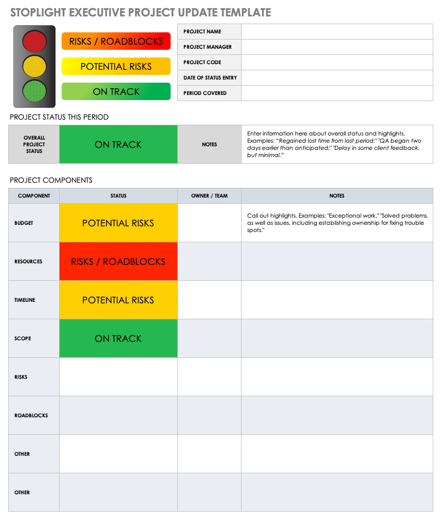 Free Executive Project Status Templates Smartsheet