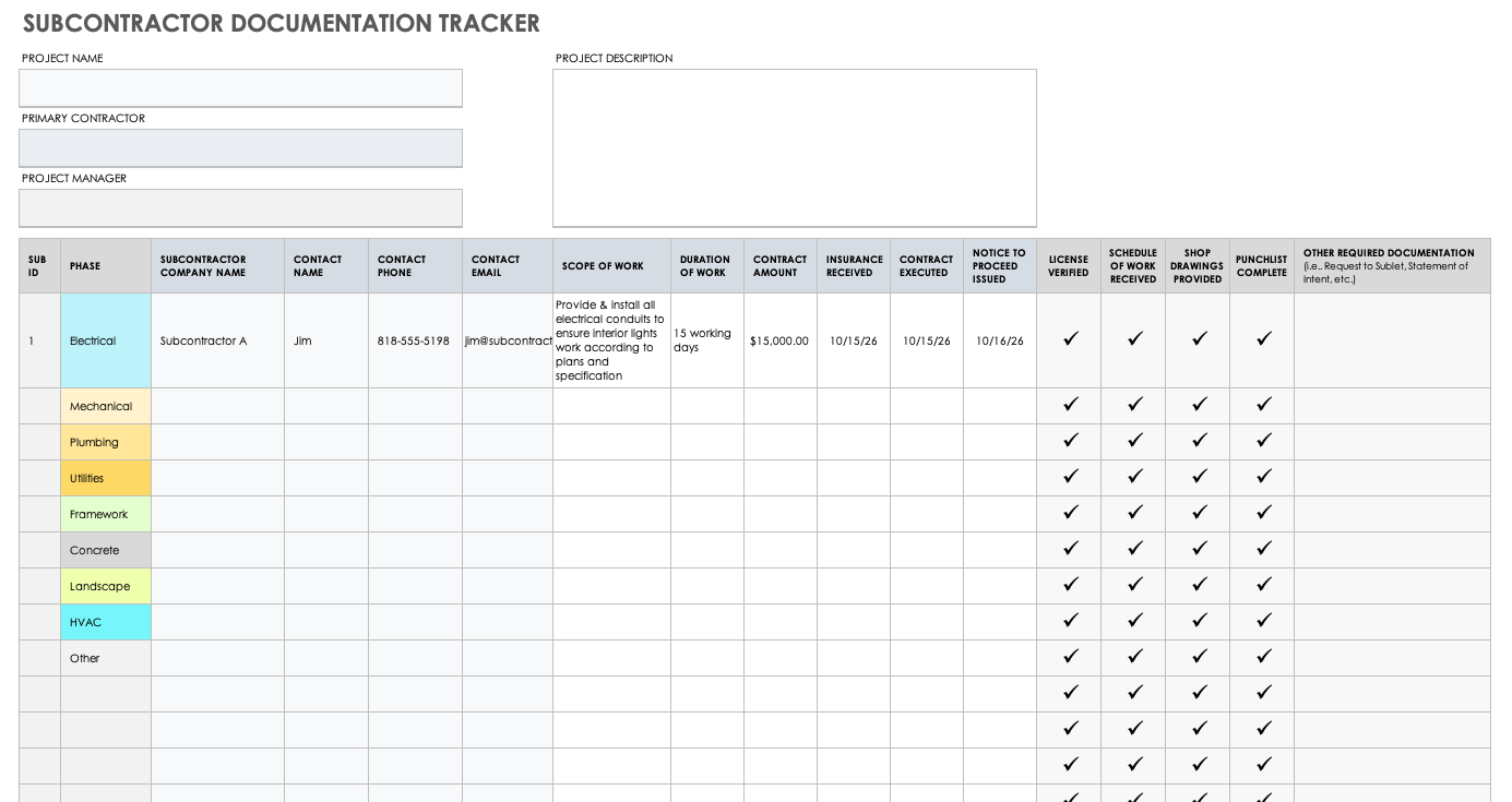 10 Free Project Documentation Templates Smartsheet