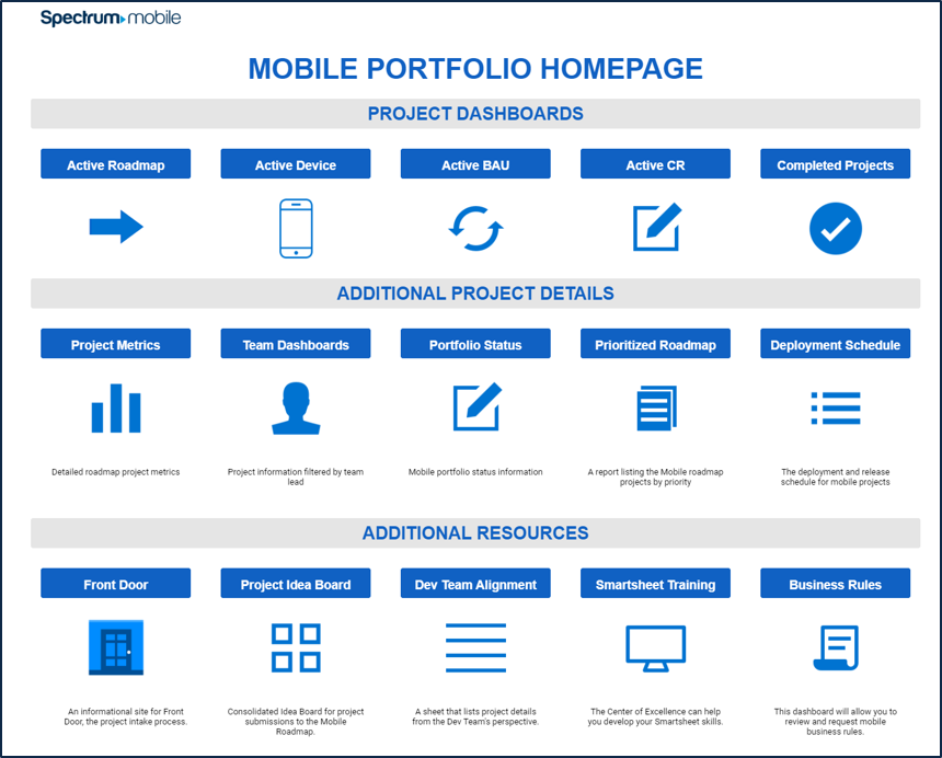 Mobile portfolio hub dashboard