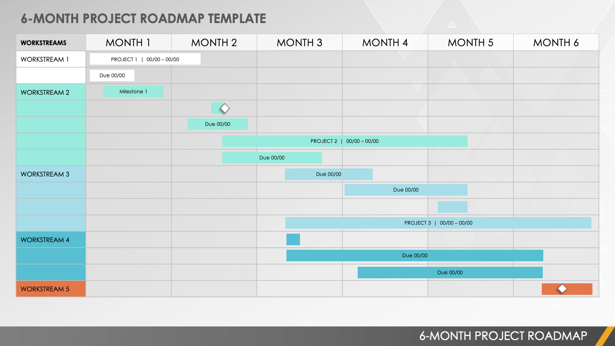 6 Month Project Roadmap Template