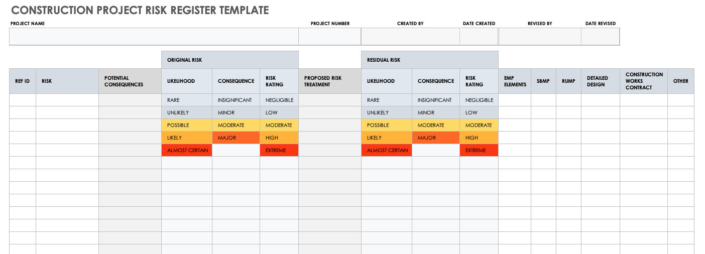 Construction Project Risk Register Template