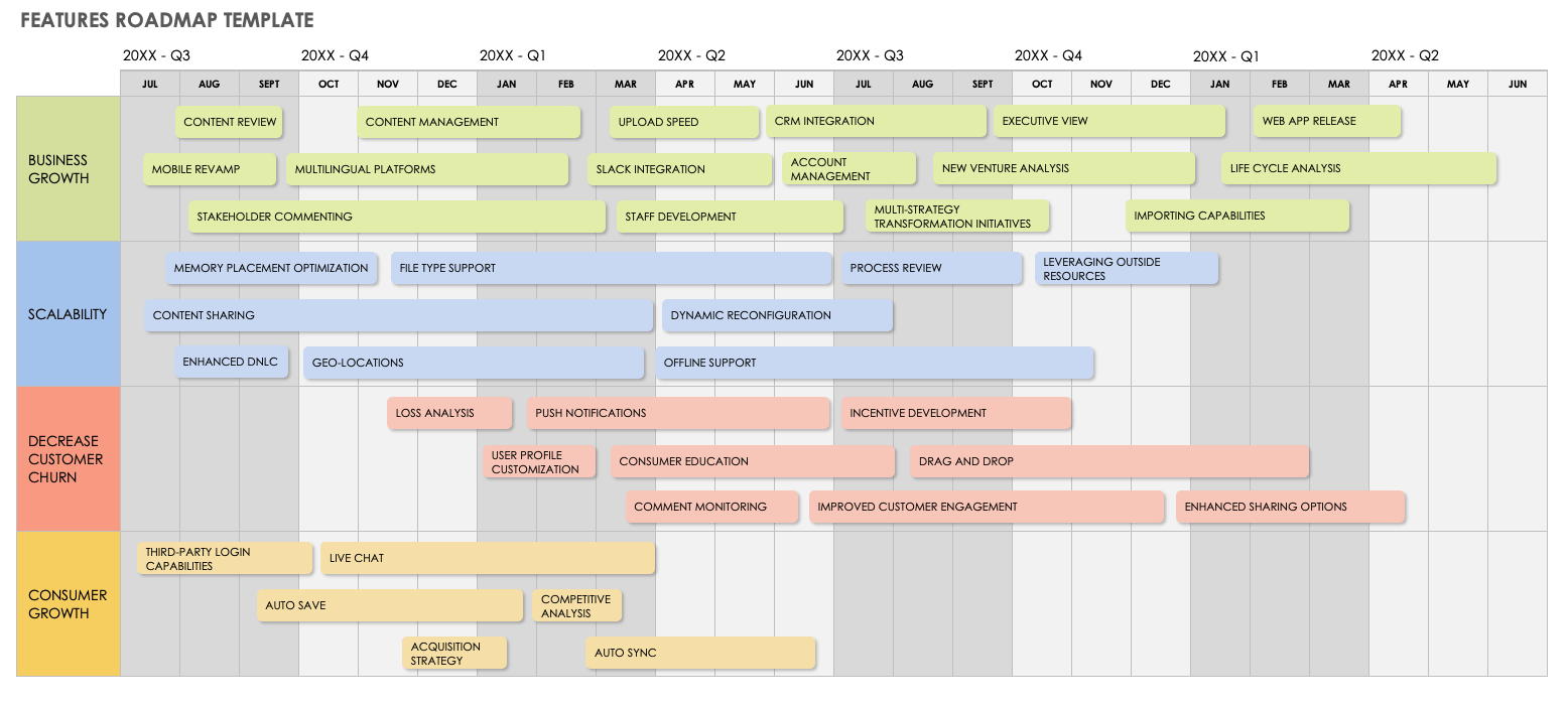 Features Roadmap Template