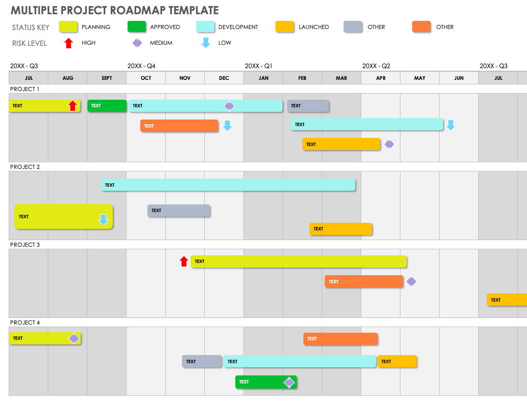 Multiple Project Roadmap Template