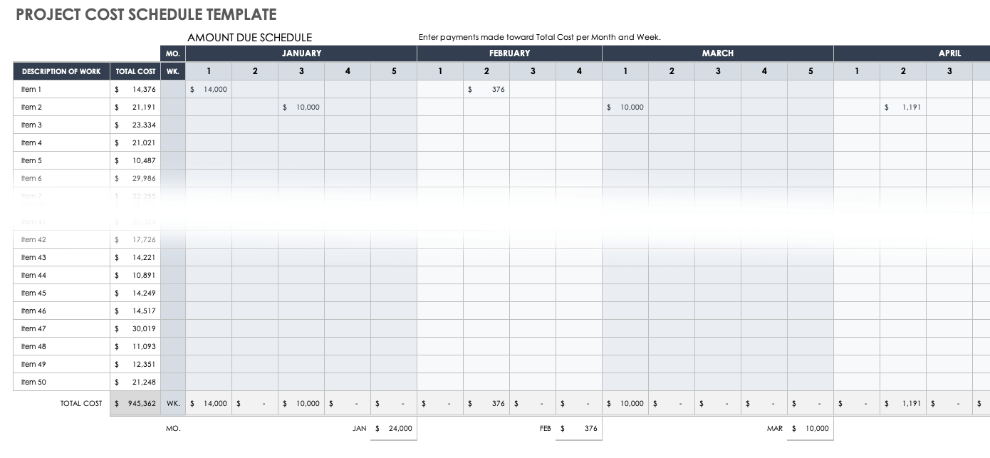 Project Cost Schedule Template