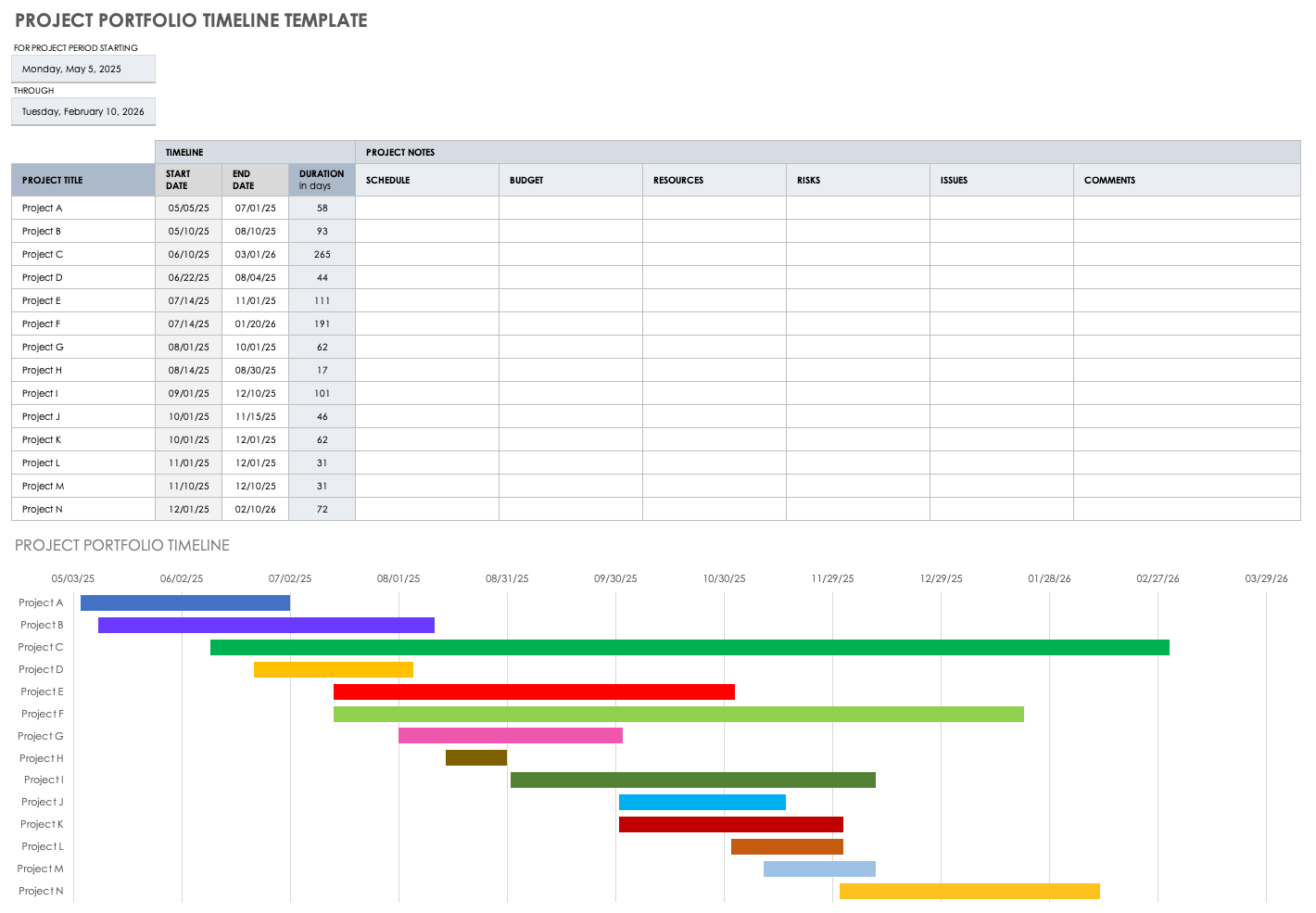 Project Portfolio Timeline Template
