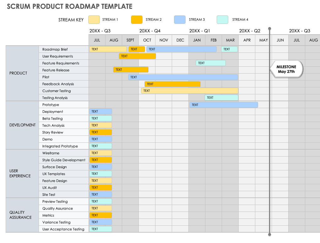 Scrum Product Roadmap Template