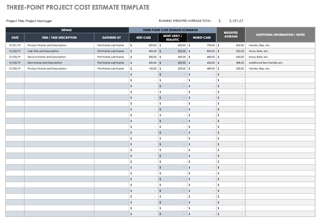 Three Point Project Cost Estimate Template
