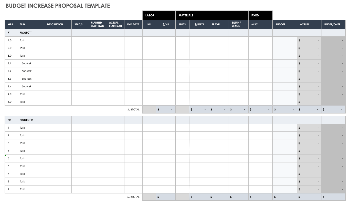 Budget Increase Proposal Template