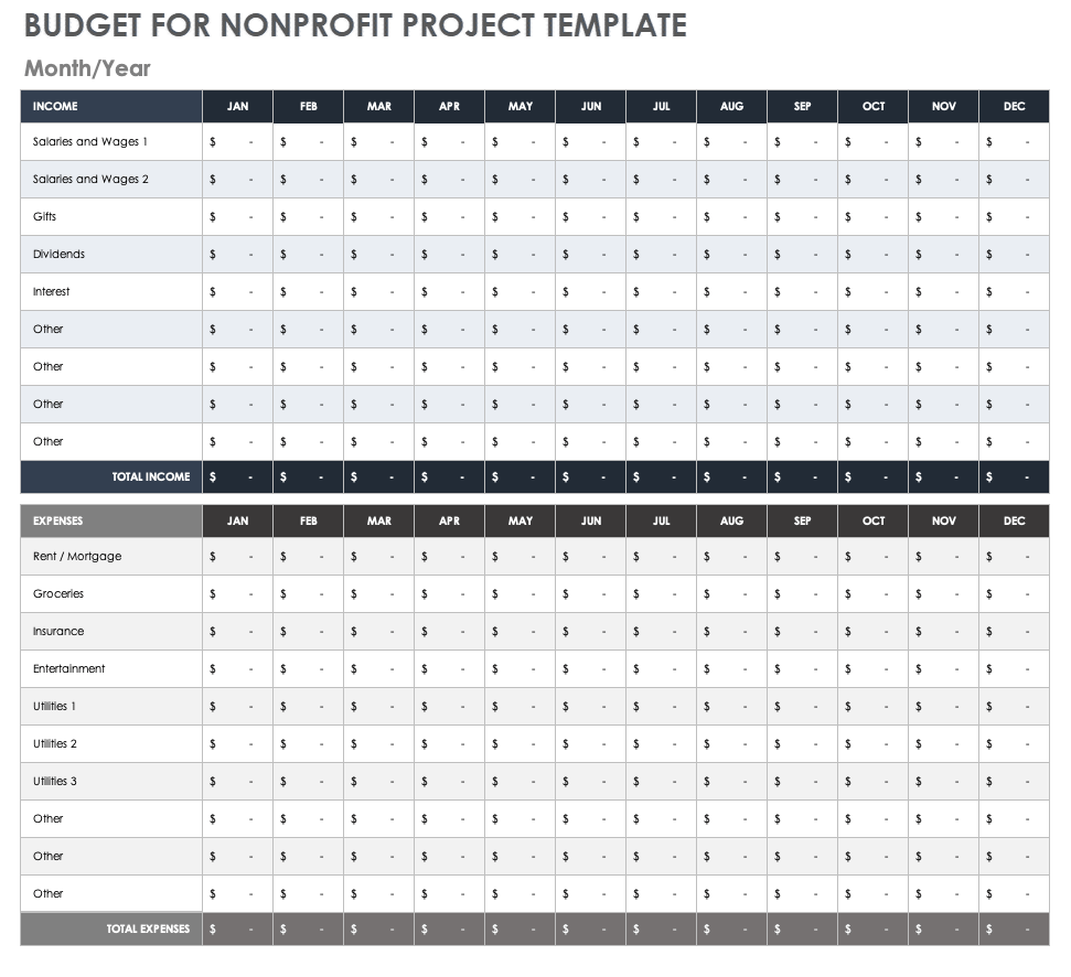 Budget for Nonprofit Project Template