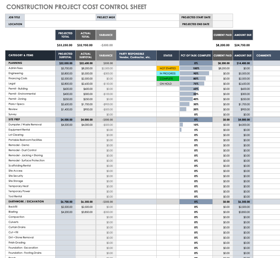 Construction Project Cost Control Sheet Template