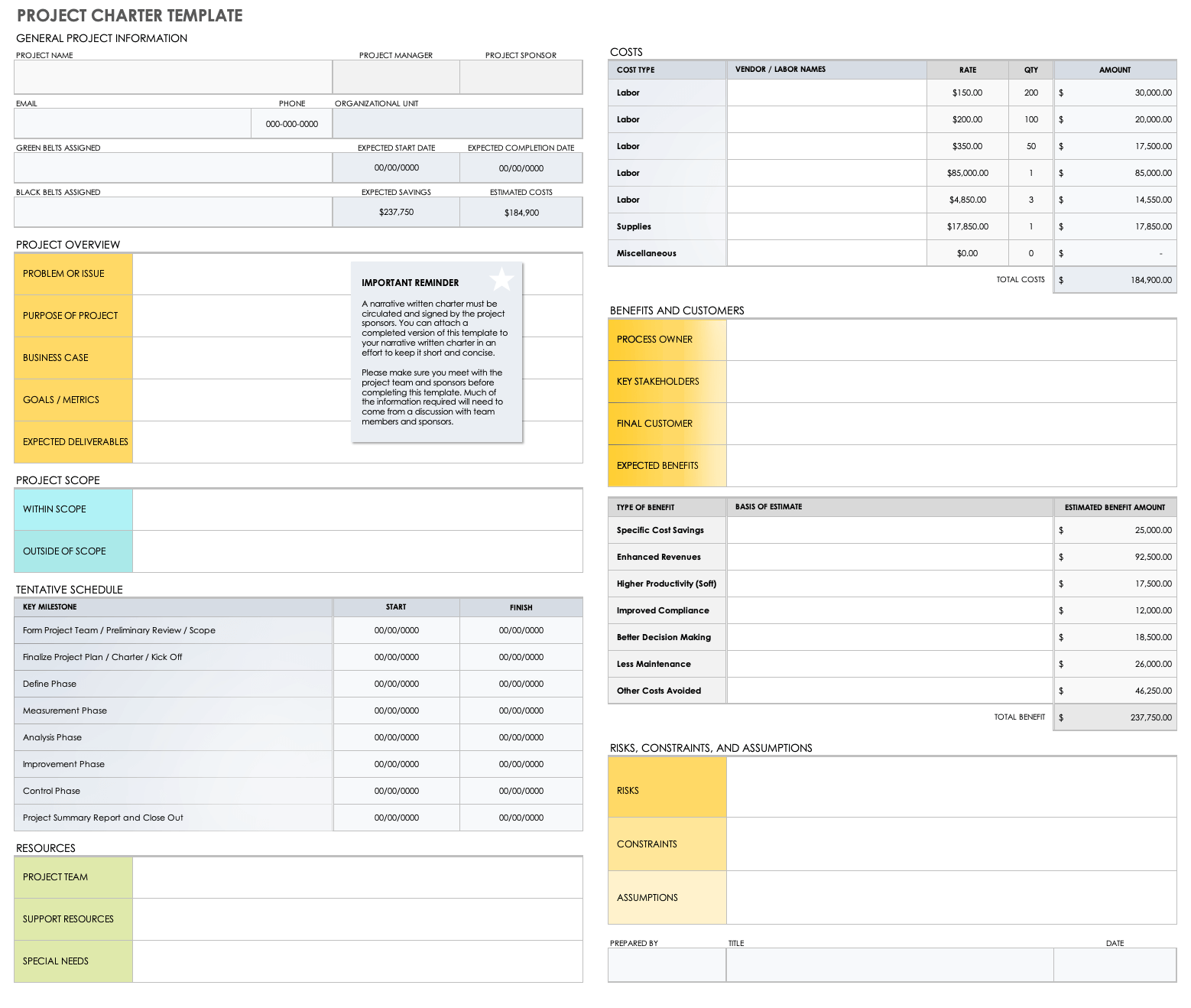 Free Lean Six Sigma Templates  Smartsheet With 8D Report Template Xls