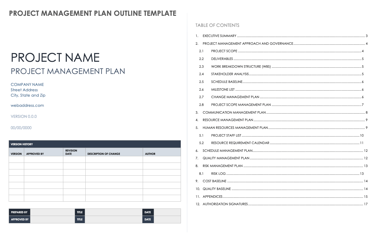 Project Management Plan Outline Template