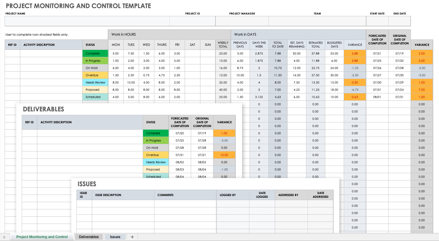 Project Monitoring And Control Plan Template