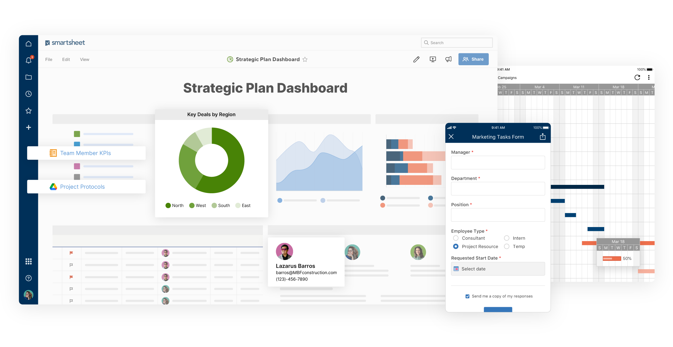 Project Management Software with Dashboards