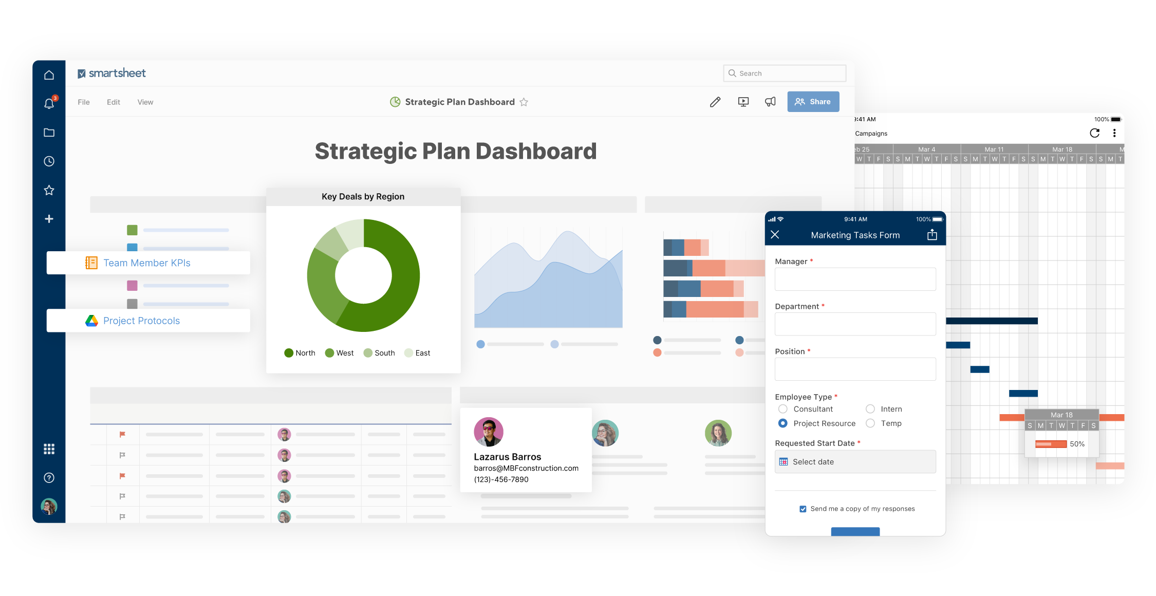 summary presentation template