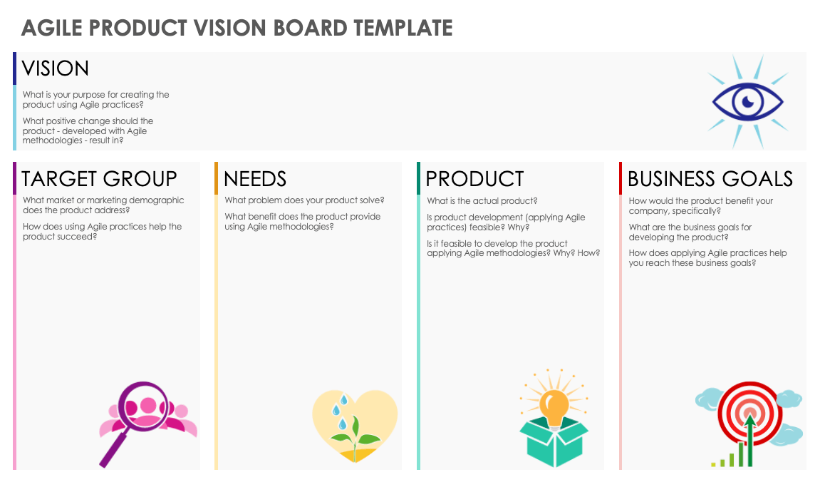 Agile Product Vision Board Template