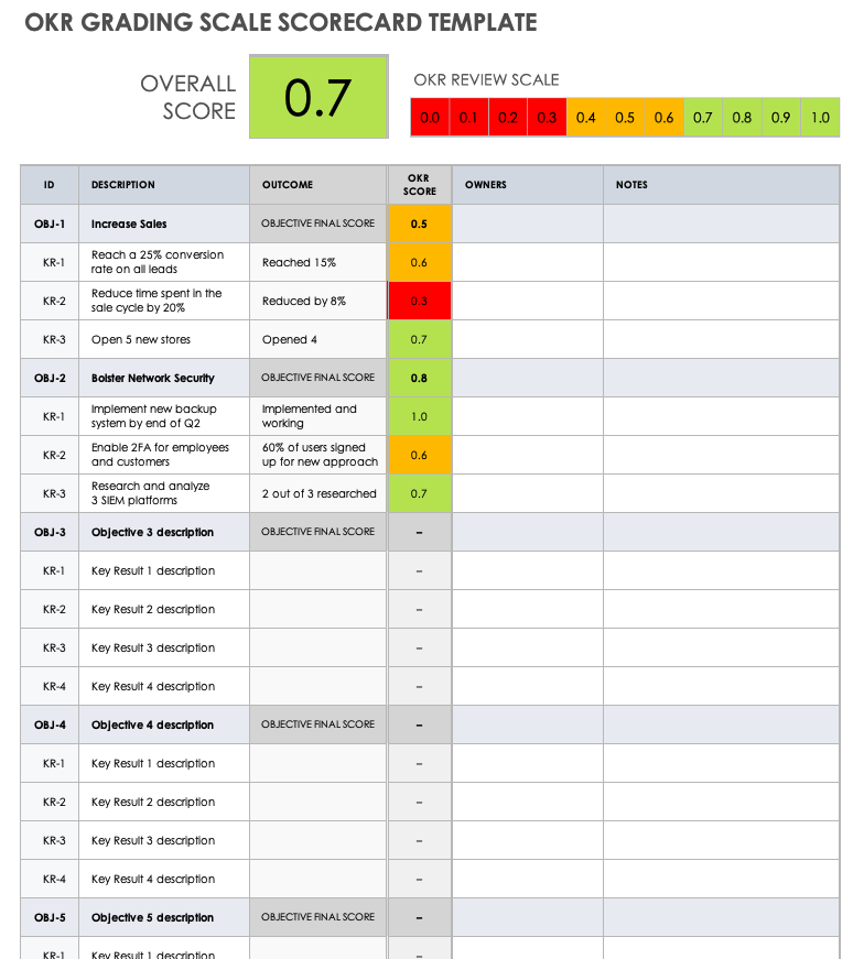 OKR Grading Scale Scorecard Template