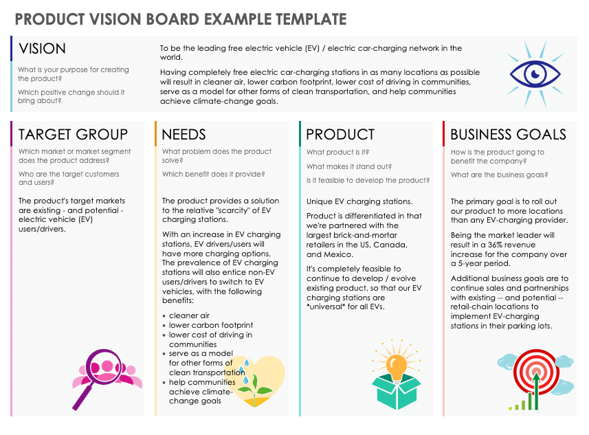 Product Vision Board Example Template