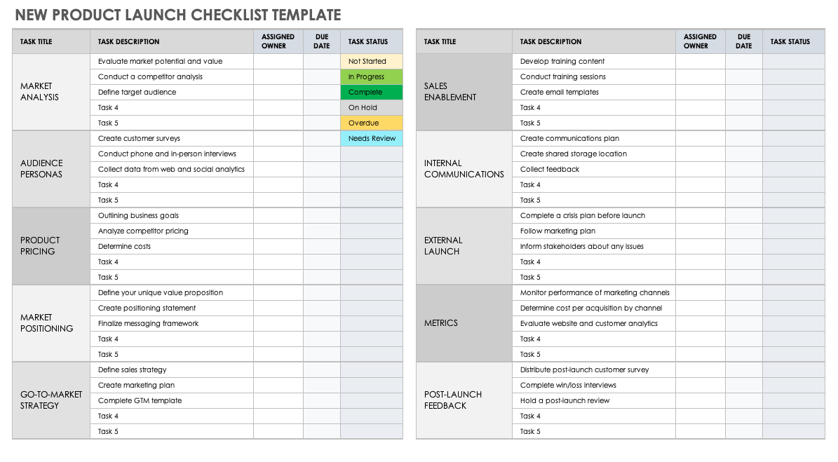 New Product Launch Checklist Template