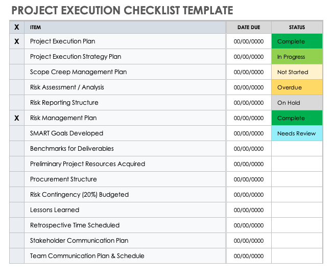 Project Execution Checklist Template