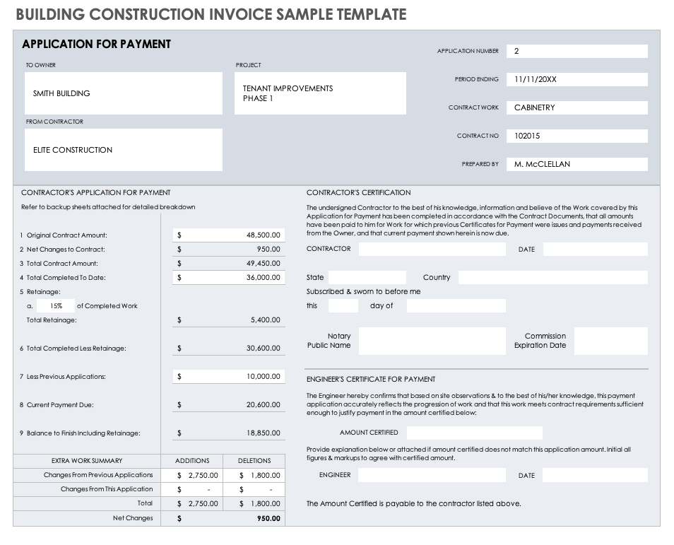 when do you need a notarized simple bill of sales