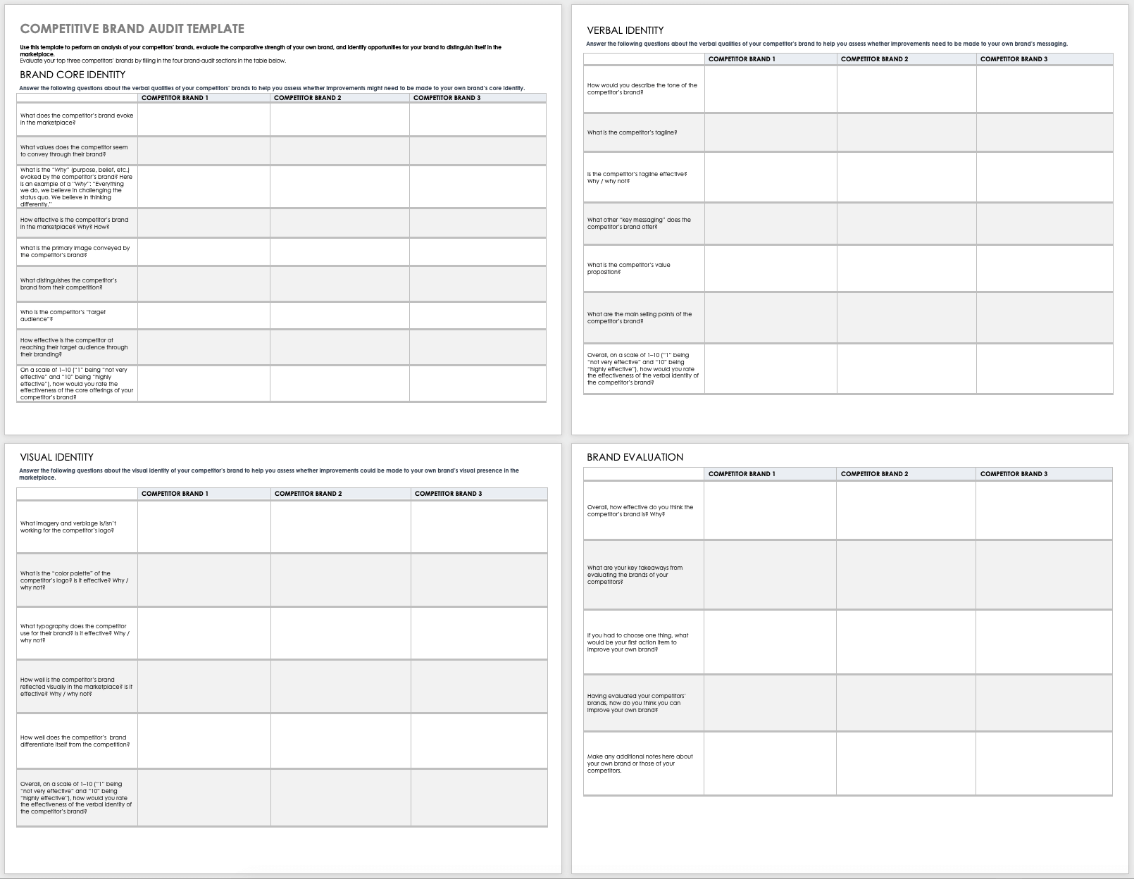 Brand Audit Revised, PDF, Retail