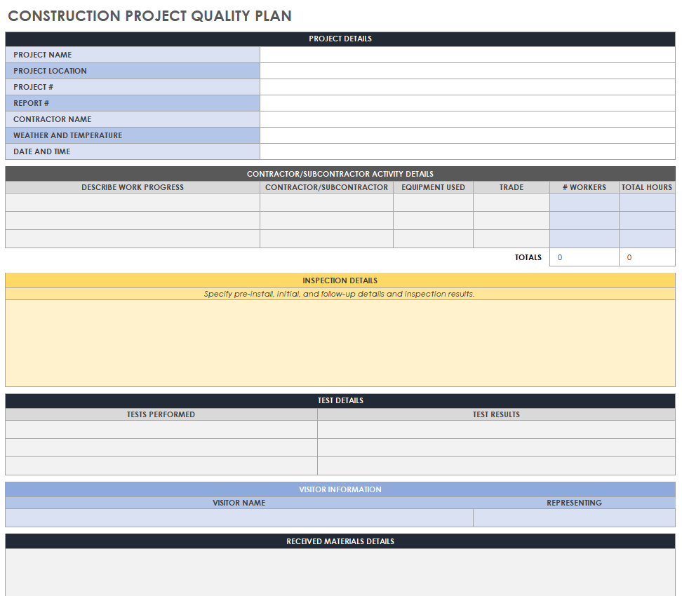 Construction Project Quality Plan