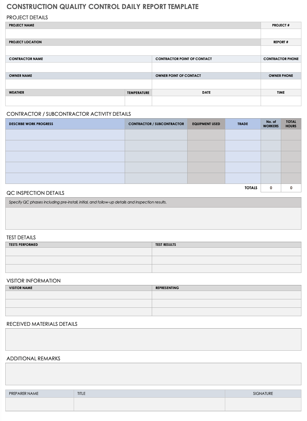 Construction Quality Control Daily Report Template
