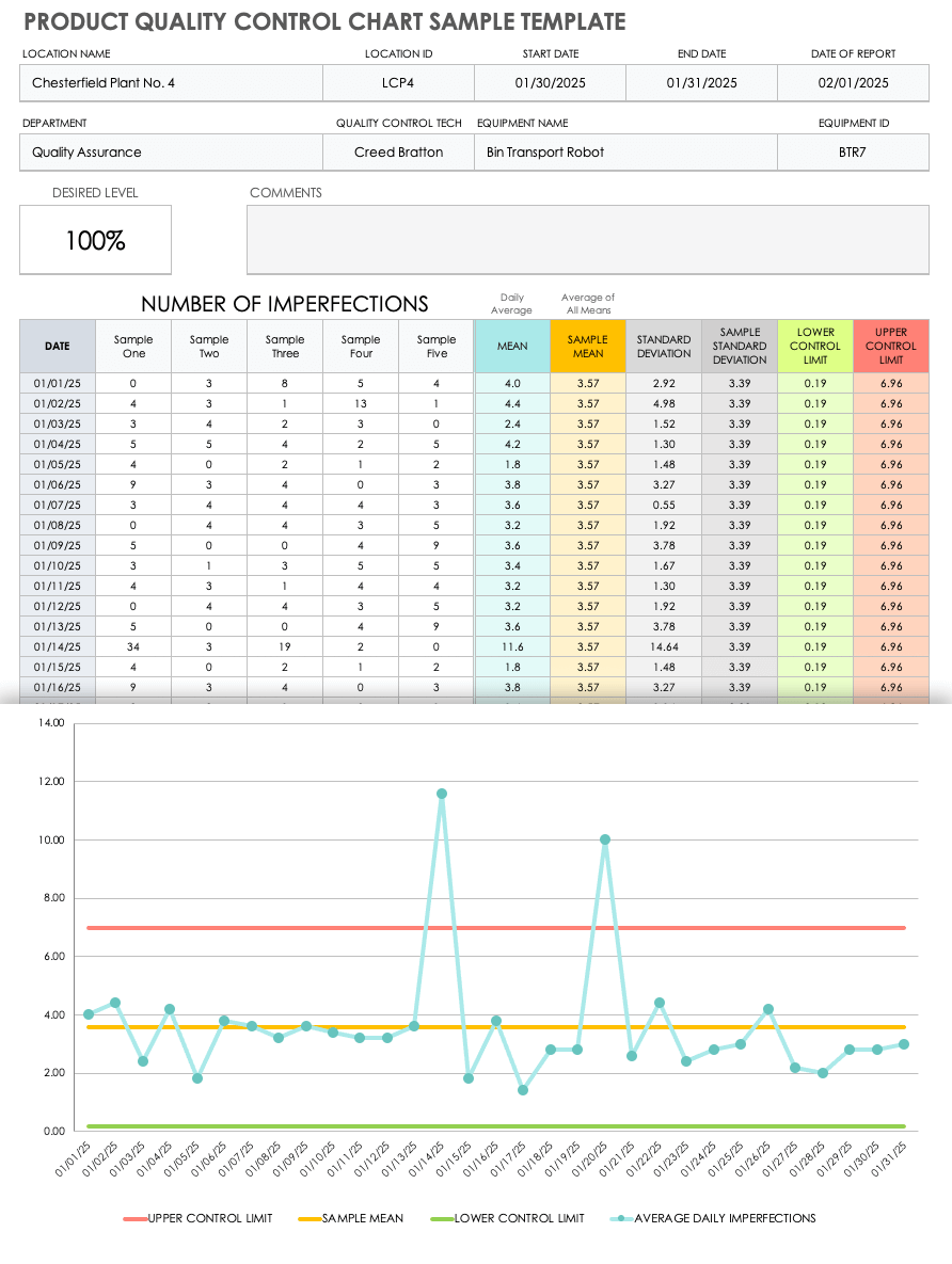 control-chart-excel-template