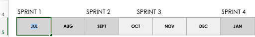 Sprint and Dates