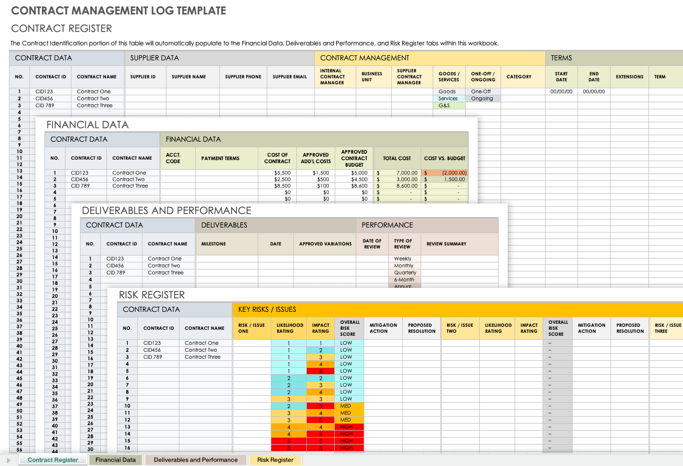 Contract Management Log Template