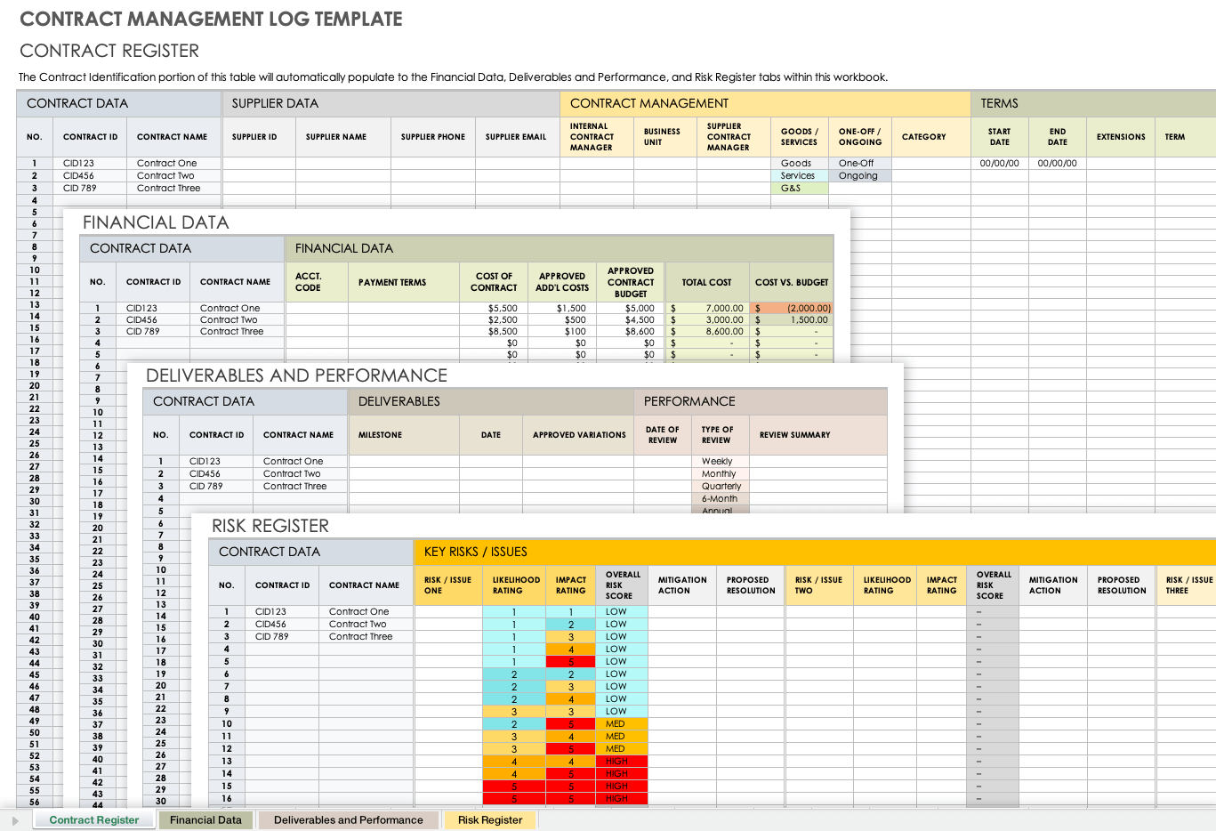 Free Contract Management Templates | Smartsheet (2023)