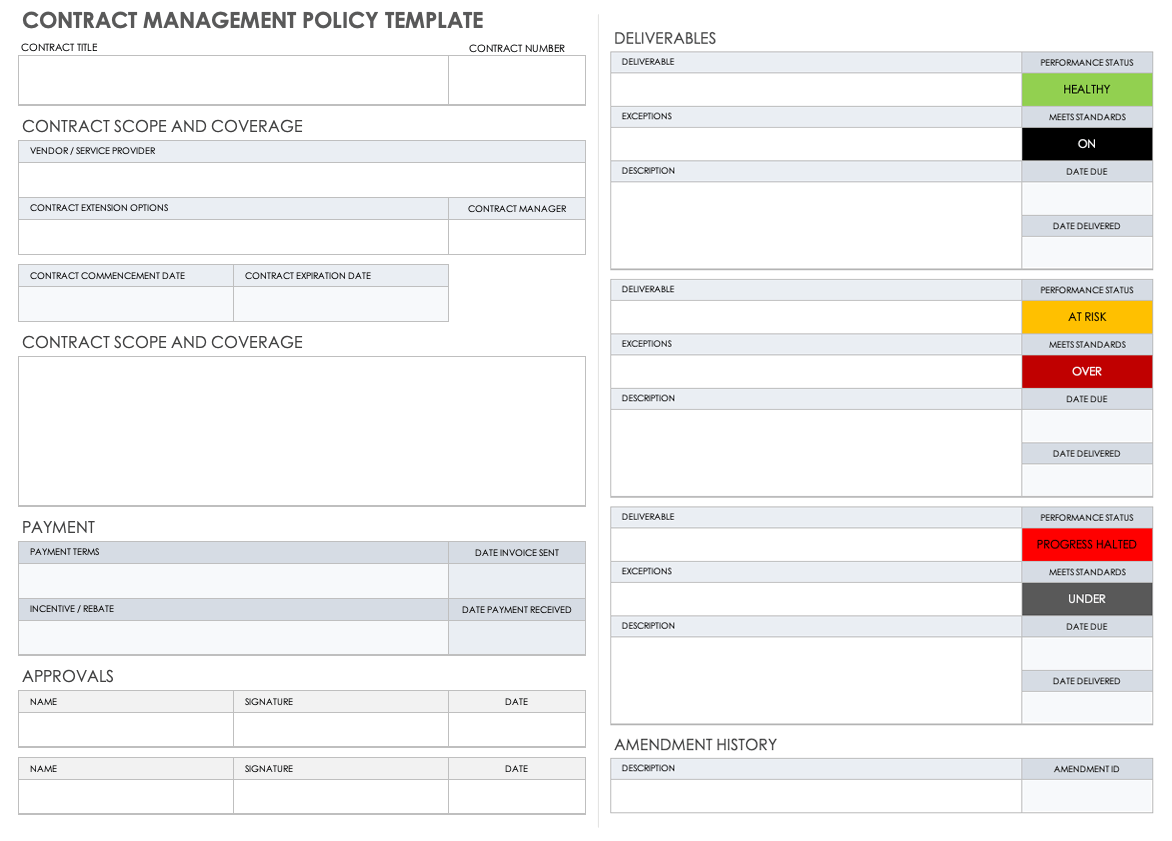 Contract Management Policy Template