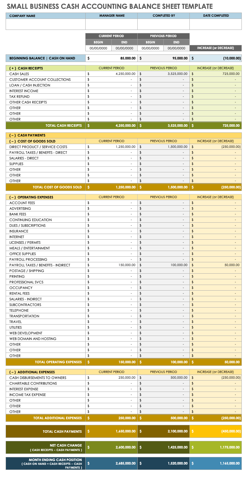 Small Business Cash Accounting Balance Sheets Template