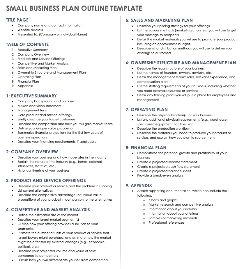 small business plan samples