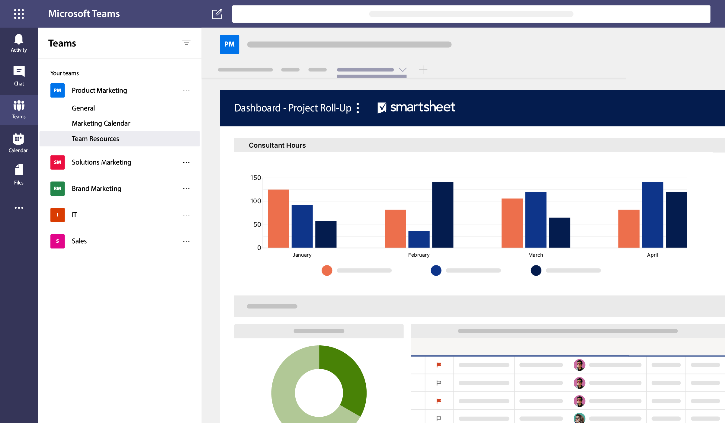 Smartsheet for Tableau (Datasheet)