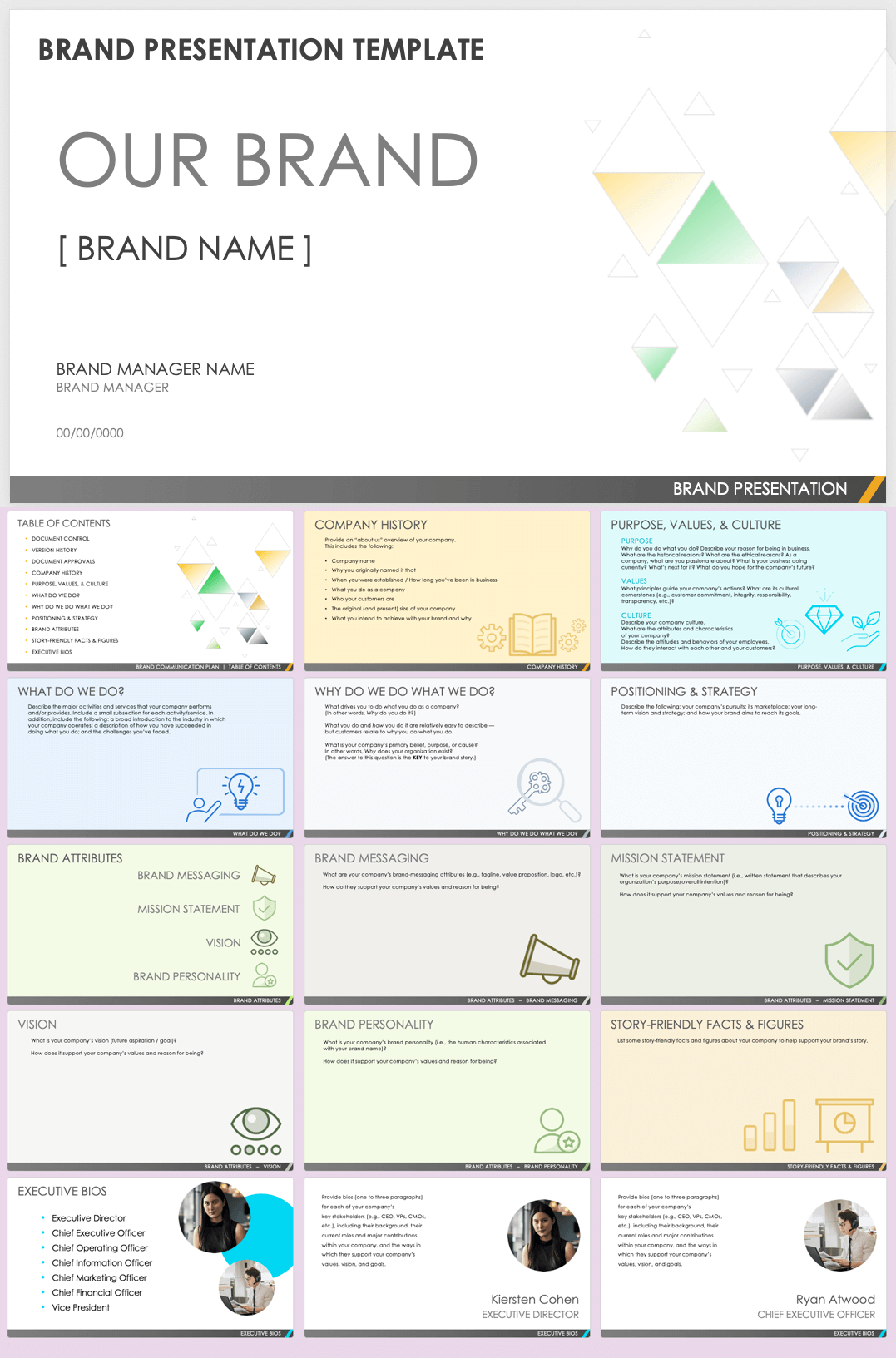 brand presentation template