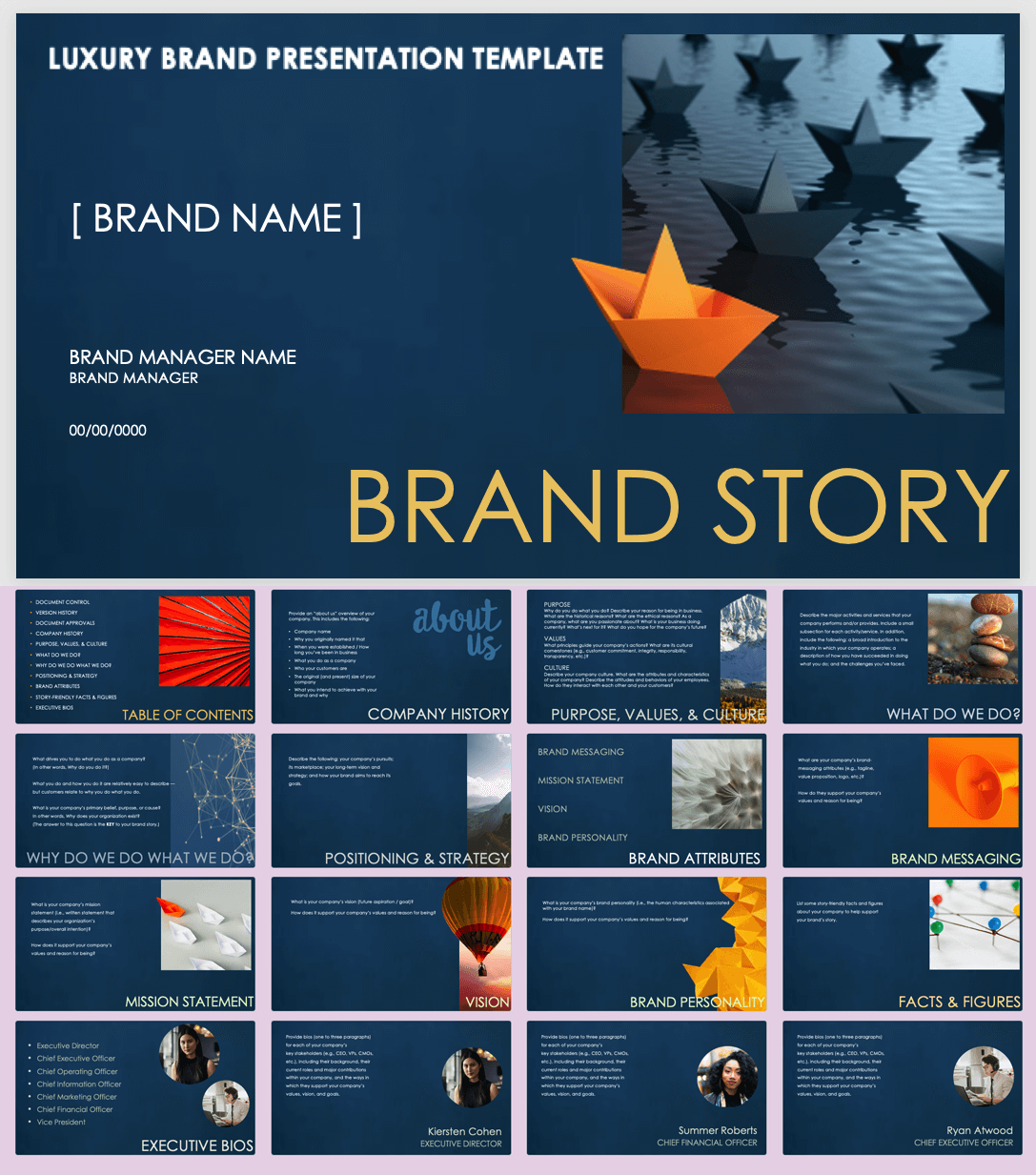 personal brand presentation template