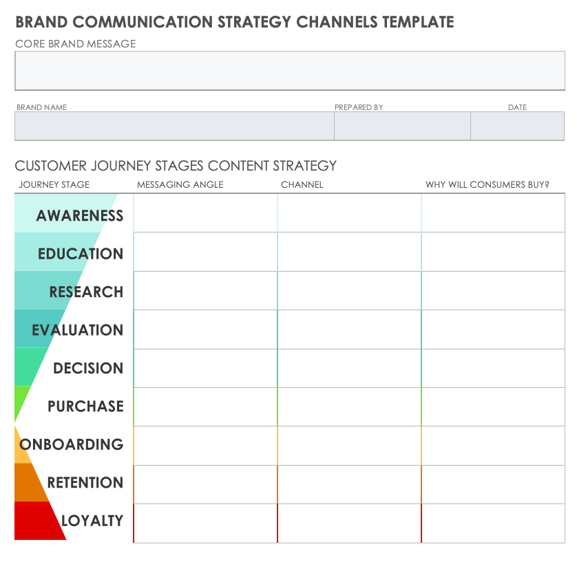 Brand Communication Strategy Channels Template