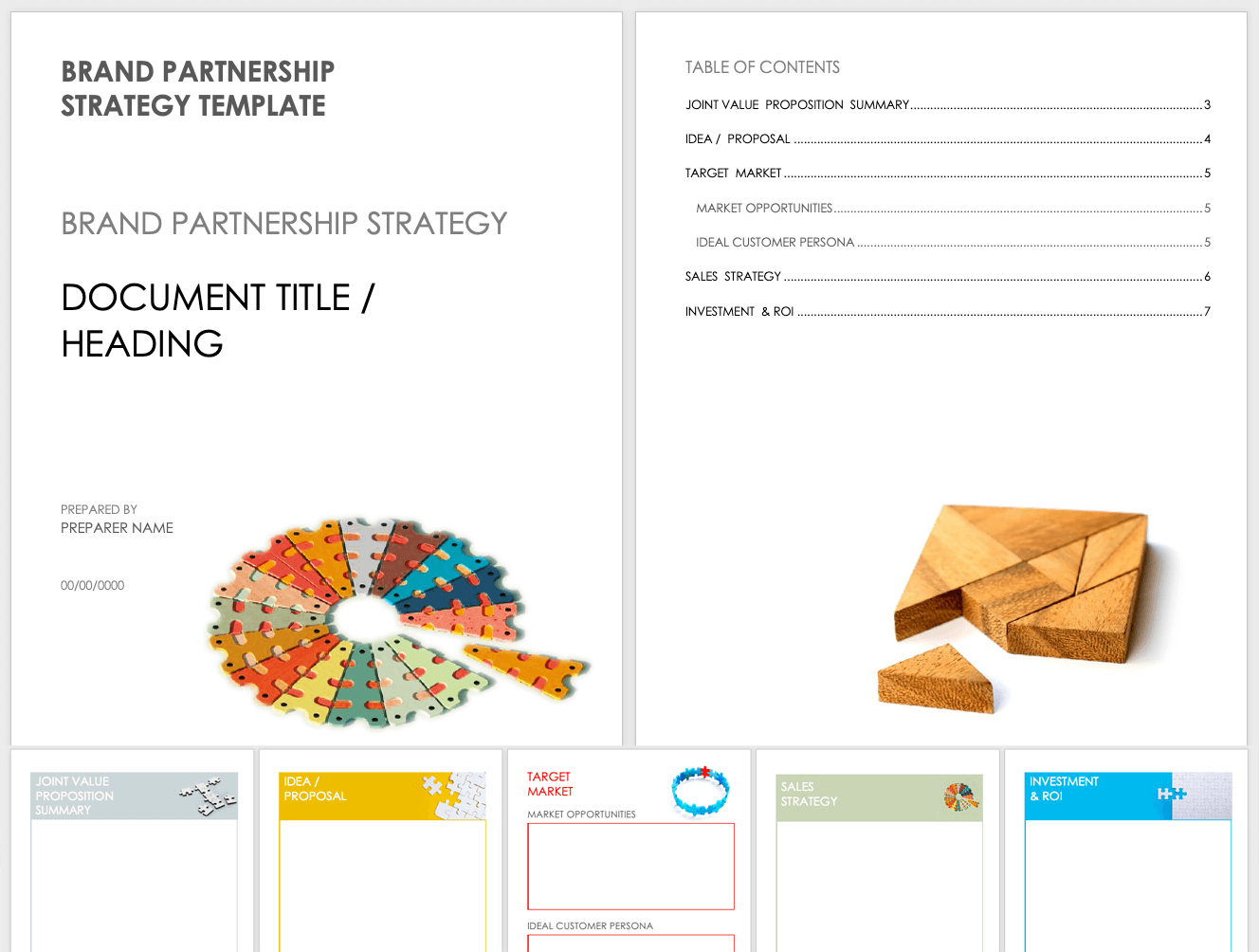Brand Partnership Strategy Template