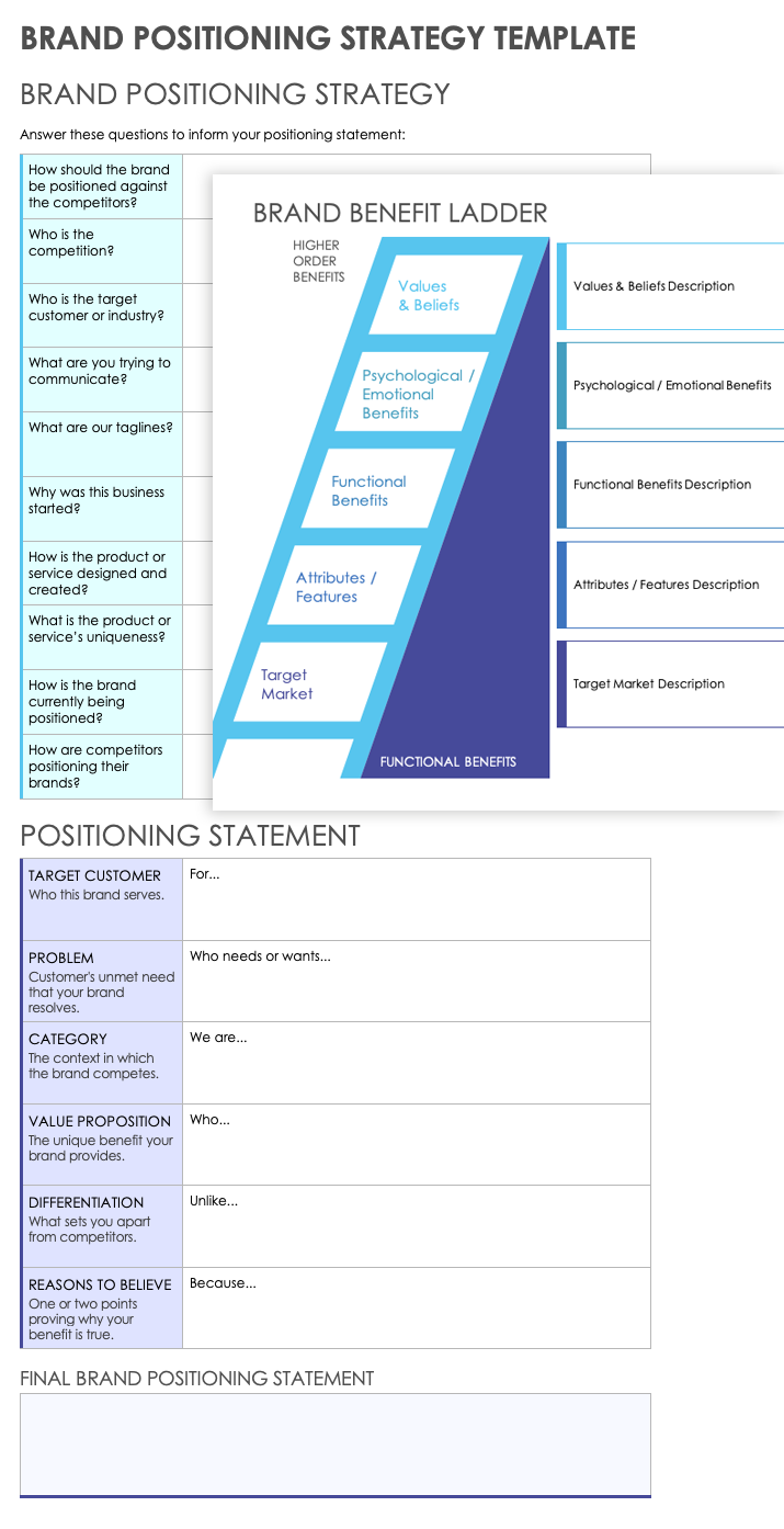 Brand Positioning Strategy Template